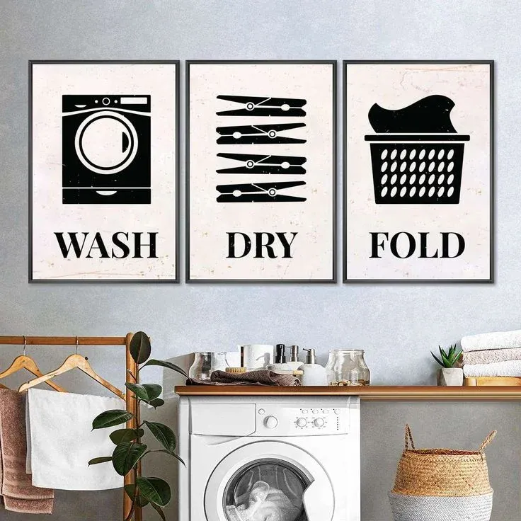 A 3-piece framed wall art set displaying minimalist black icons on off-white backgrounds labeled "WASH", "DRY", and "FOLD", featuring a washing machine, clothes pins, and a laundry basket, hanging above a front-loading washing machine in a laundry room setup.
